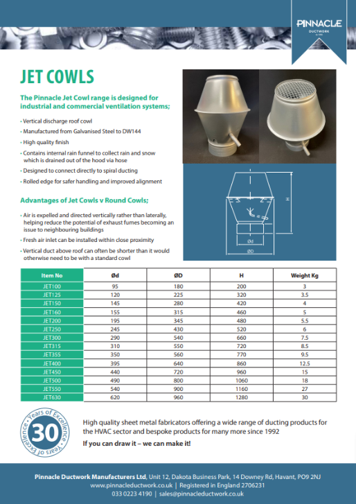  Jet Cowls Range