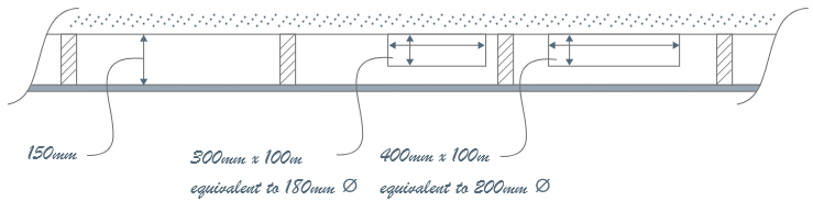 ResiDUCT™ is a low profile ducting solution designed to deliver higher airflows, typical with overheating with ease.